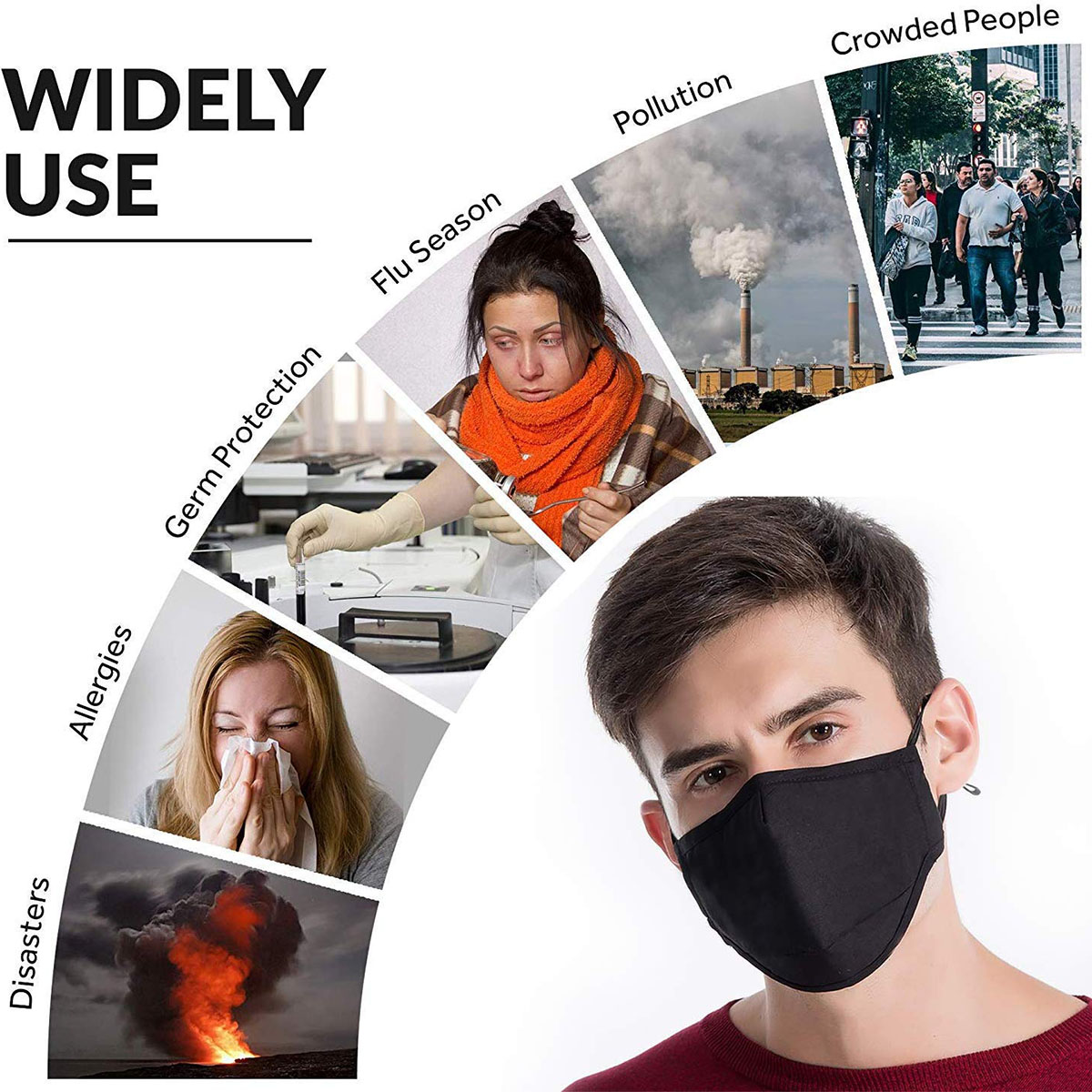 Adjustable Face Mask Anti-dust - Pm2.5 Filter Insert recension och pris