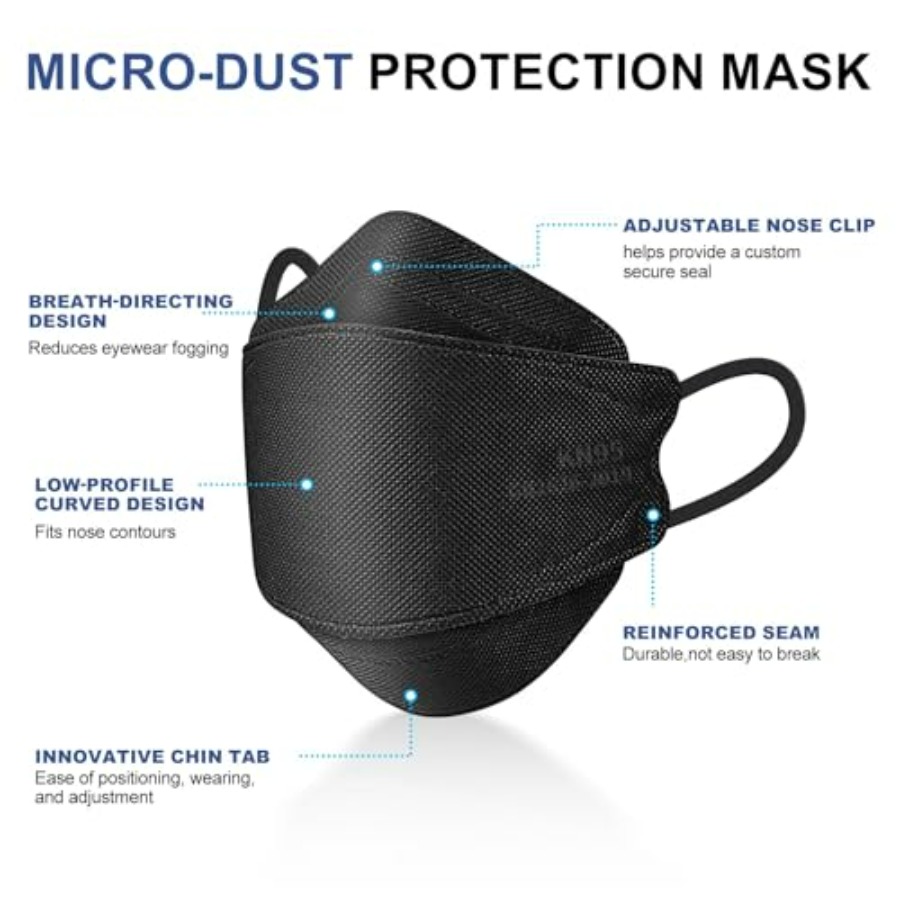 KN95 Face Mask Disposable Adul - Kn95 Respirator Mask recension och pris