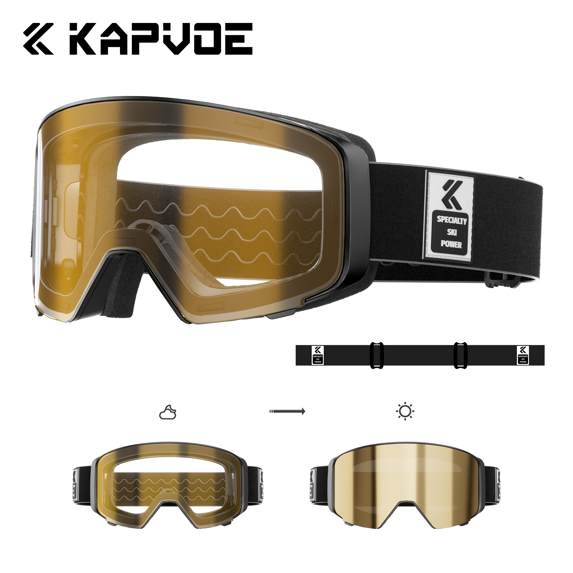 Kapvoe Outdoor Photochromic Sn - Anti Pollution Mask recension och pris
