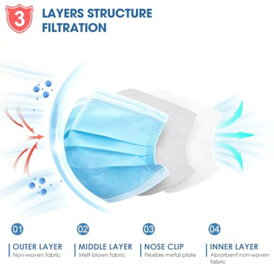 Blue Disposable Face Masks 100 - Disposable Mask Blue recension och pris