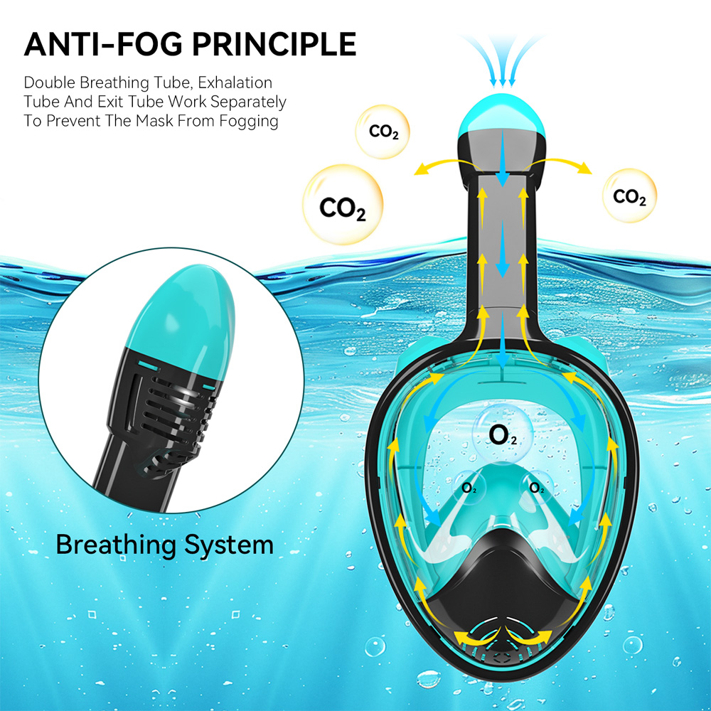 Full Face Snorkel Mask Silicon - Silicone Mask Bracket recension och pris