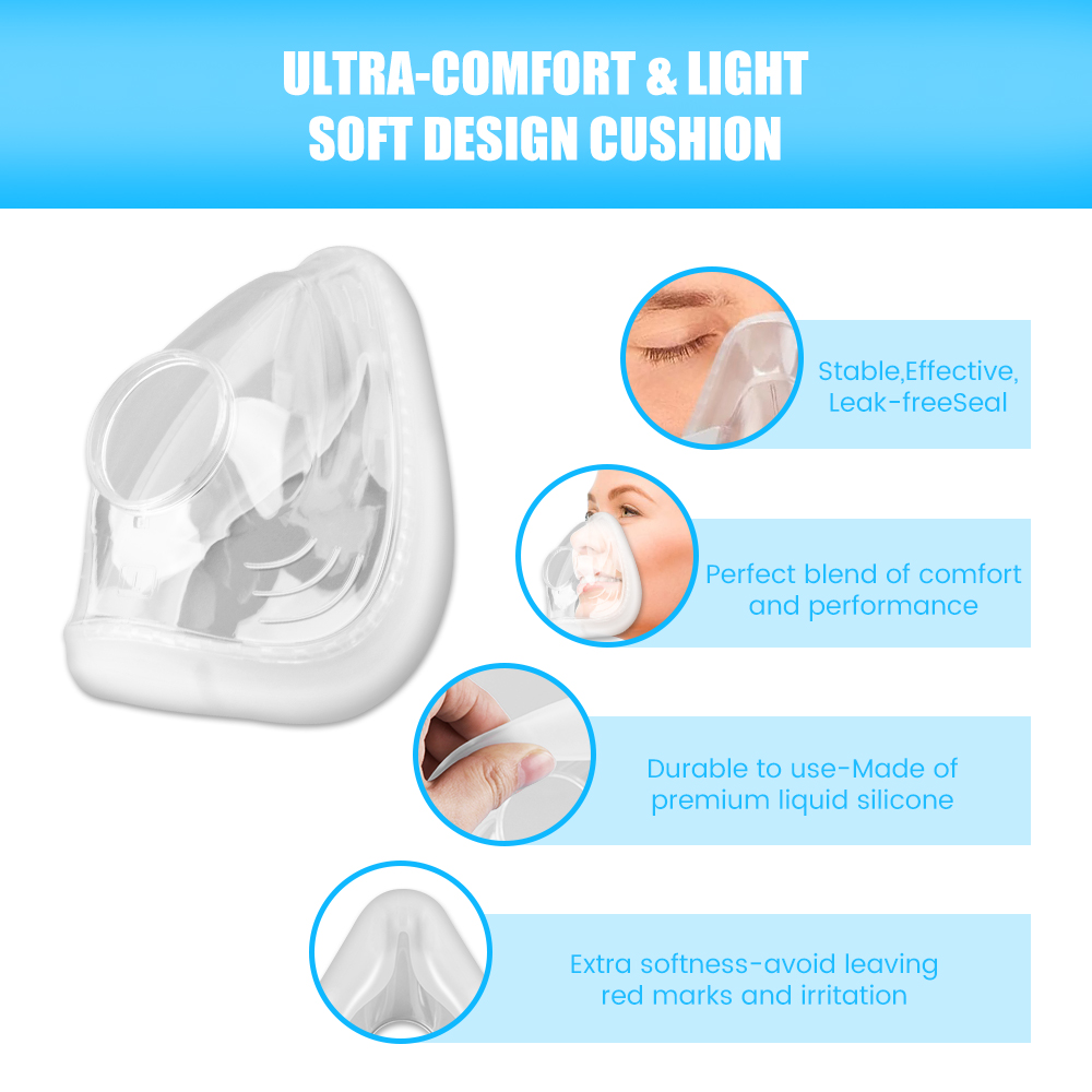 F20 Replacement Mask Set for C - Silicone Mask Bracket recension och pris