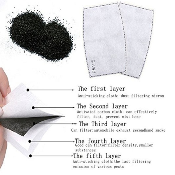 2PCS Mask Filter Element PM2.5 - Pm2.5 Filter Insert recension och pris