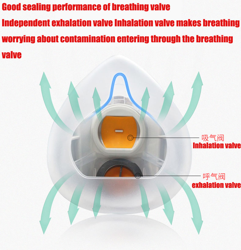 Silicone Dust-proof Gas Mask R - Dust Mask Construction recension och pris